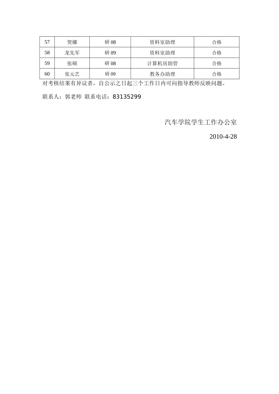 汽车学院勤工助学考核结果公示表（XXXX4）某汽车_第3页
