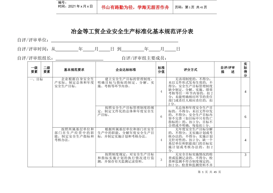 鑫迪公司标准化自评得分表_第1页