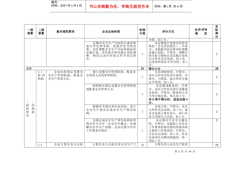 鑫迪公司标准化自评得分表_第2页