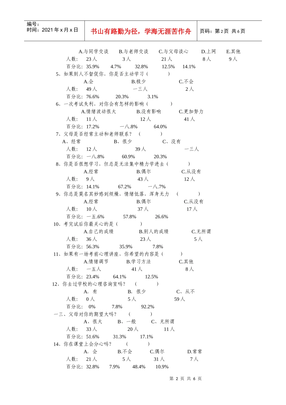 针对高中生心理压力的调查报告_第2页
