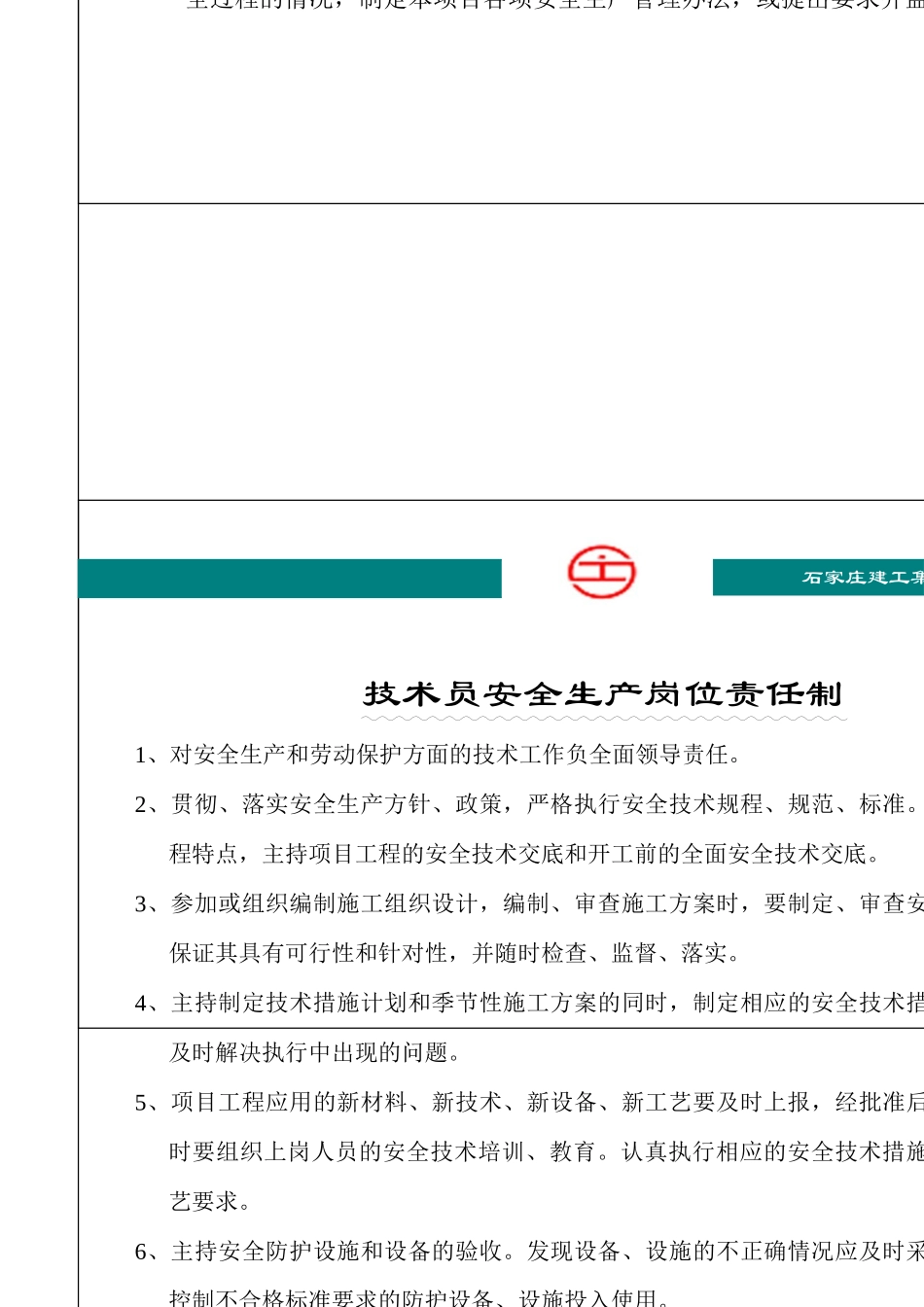 某建工集团有限公司岗位职责概述_第2页