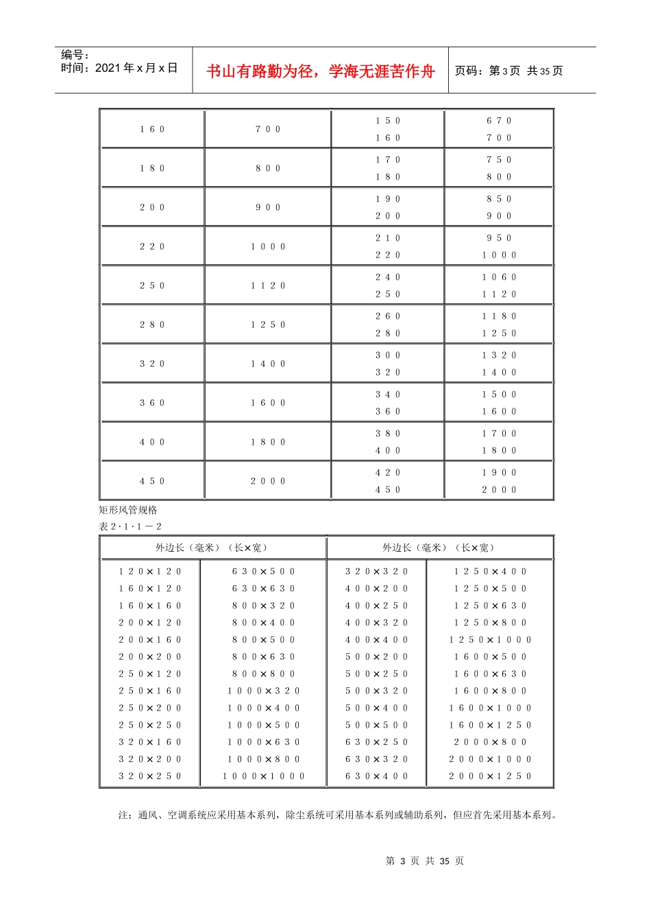 通风与空调工程施工及验收规范GBJ243-82_第3页