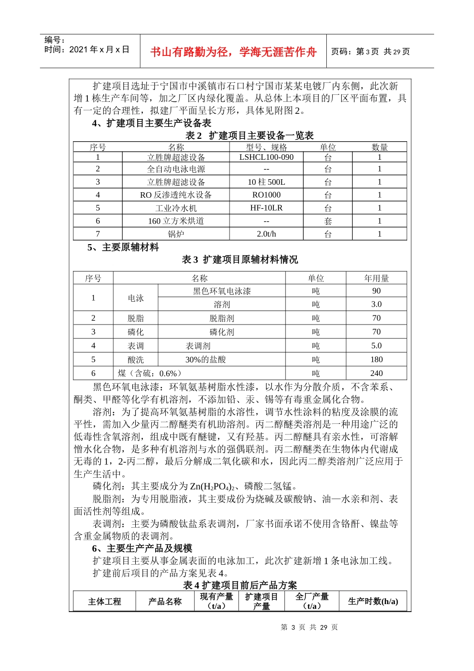 金属电泳件项目磷化生产线环境影响报告_第3页