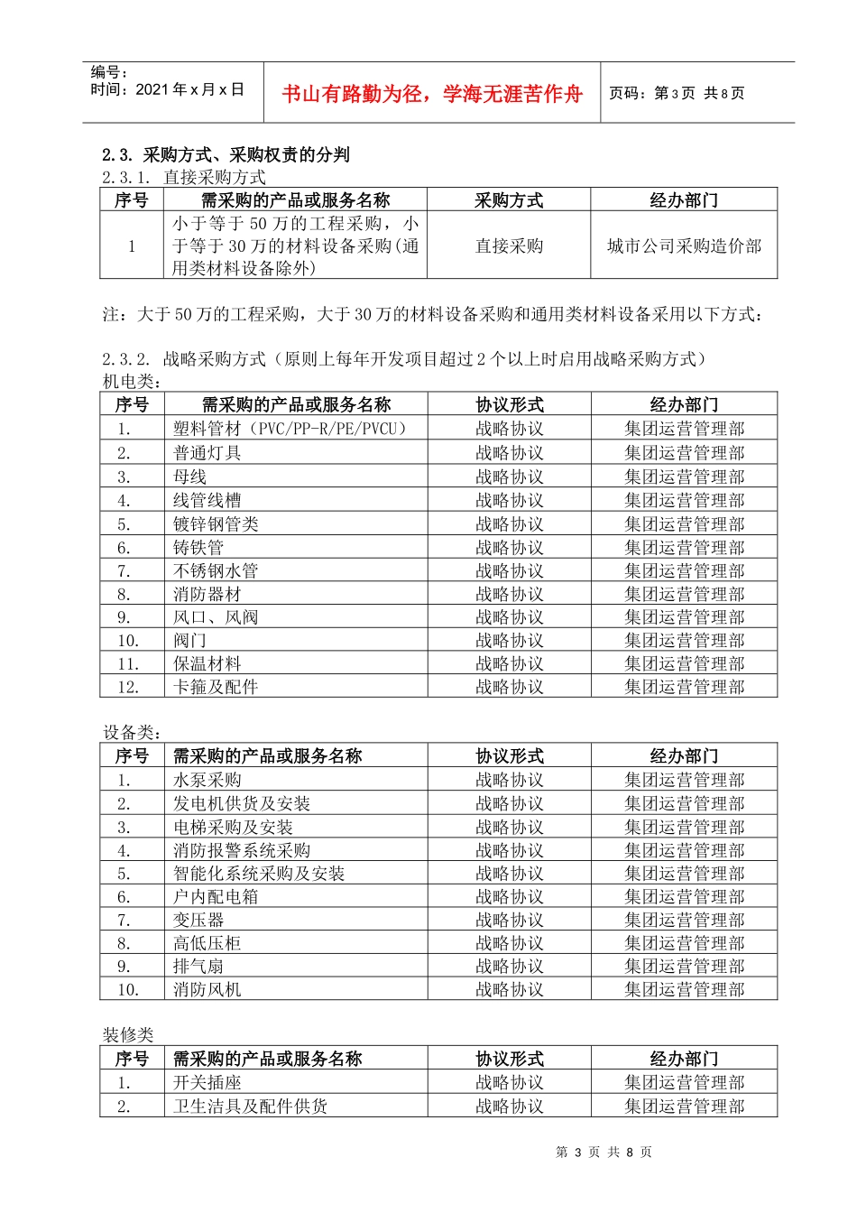采购方式分判作业指引KWG-WI-ZJ-09_第3页