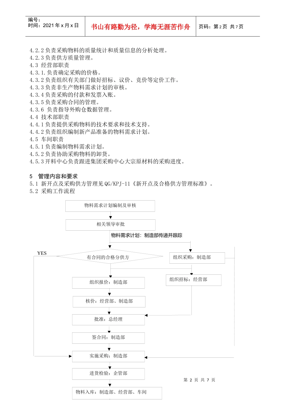 采购与供应商德信诚管理标准_第2页