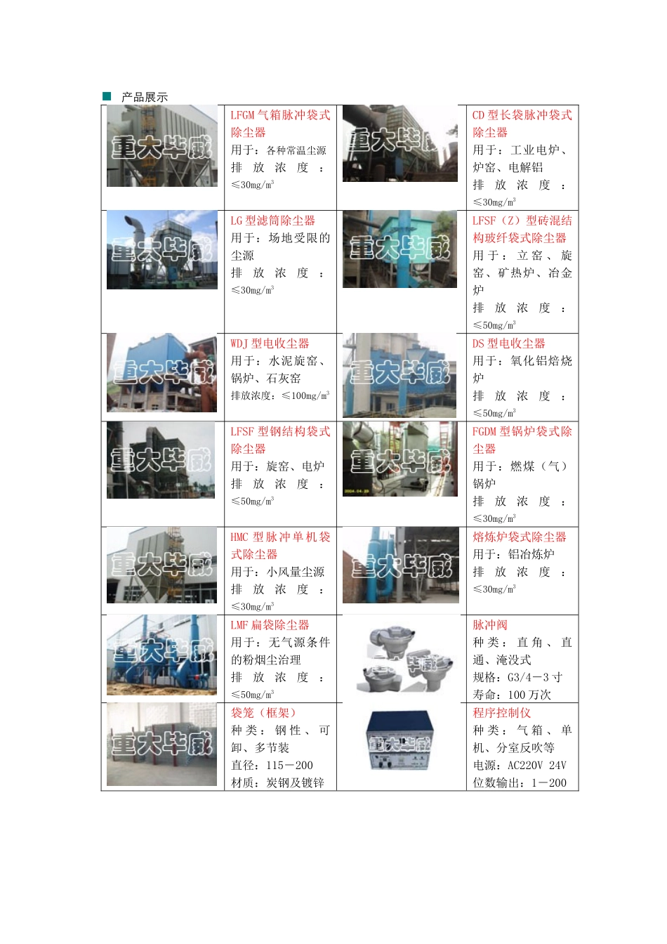 产品展示及典型业绩附件_第1页