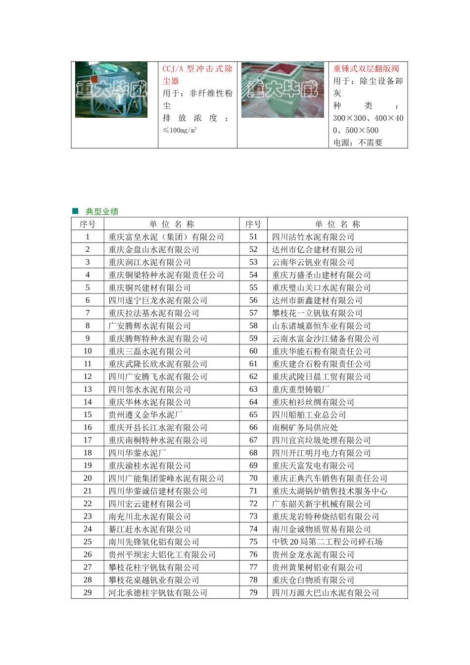 产品展示及典型业绩附件_第2页