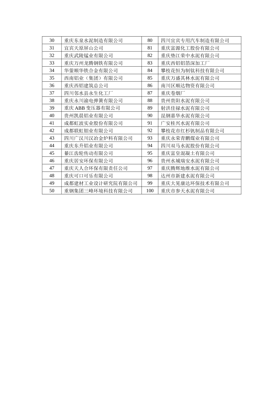 产品展示及典型业绩附件_第3页