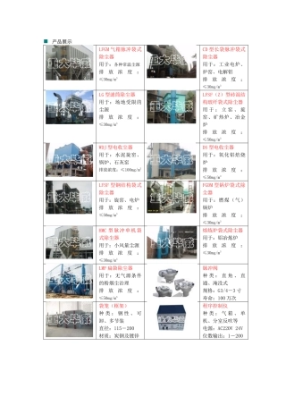 产品展示及典型业绩附件