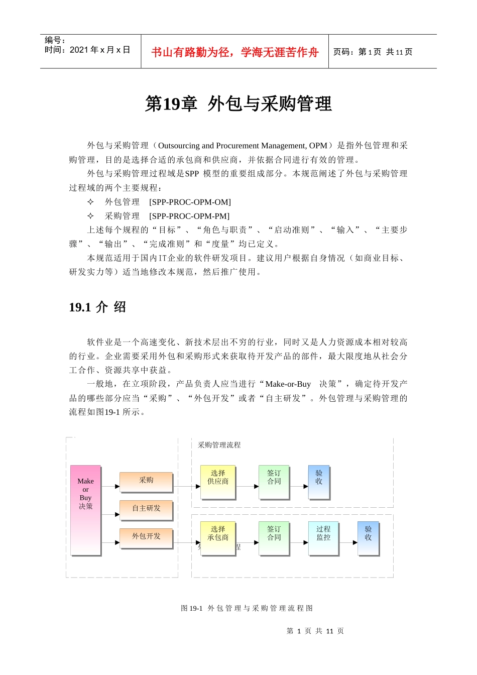 采购管理与外包管理_第2页