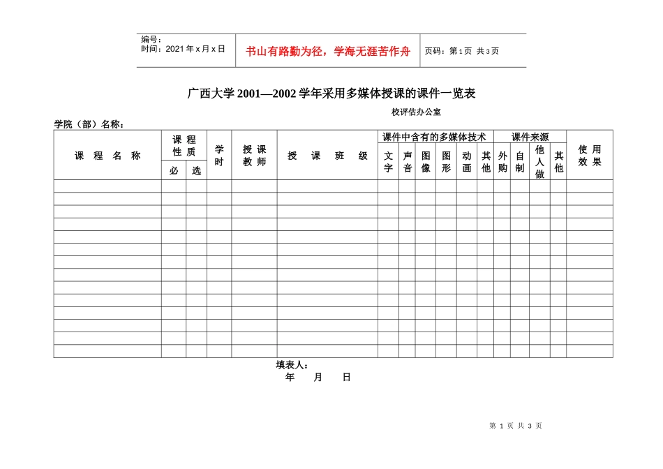 采用多媒体授课的课件清单、课件及研发情况_第1页