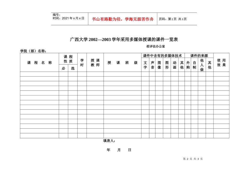 采用多媒体授课的课件清单、课件及研发情况_第2页