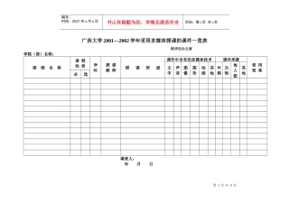 采用多媒体授课的课件清单、课件及研发情况