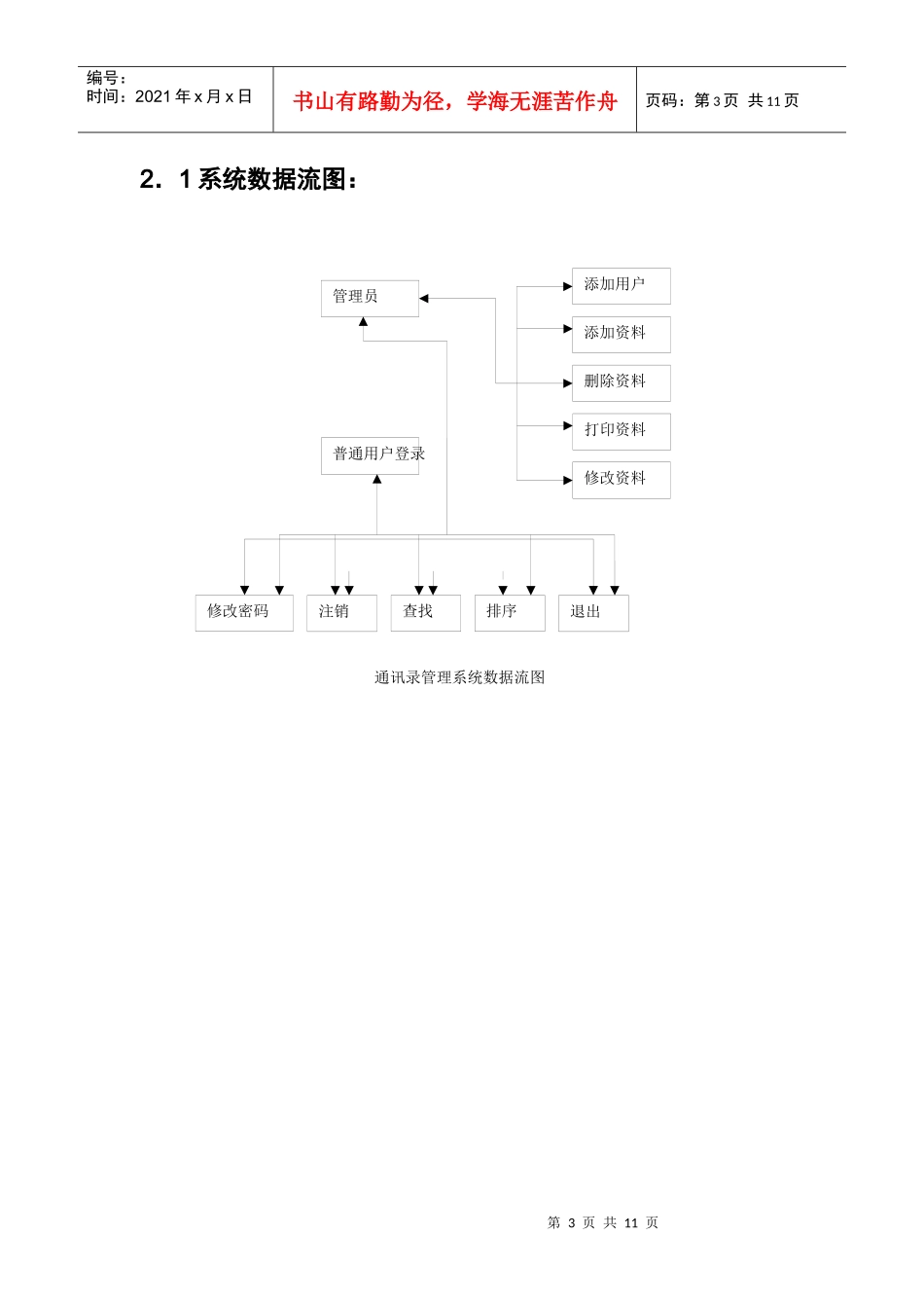 通讯录管理系统 项目说明书_第3页