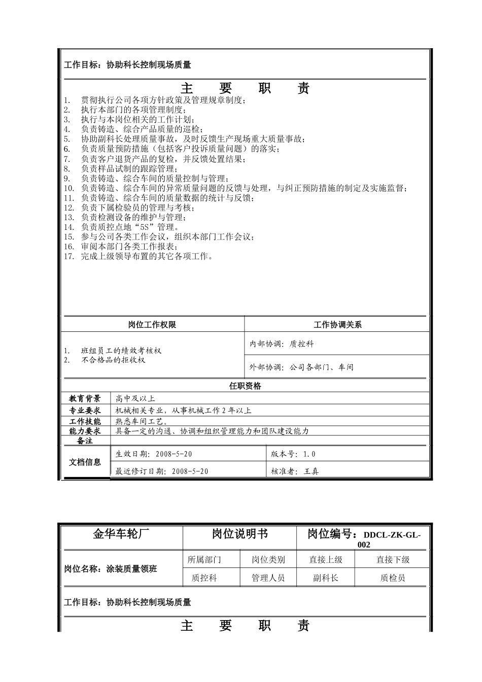 质控科岗位说明书_第3页