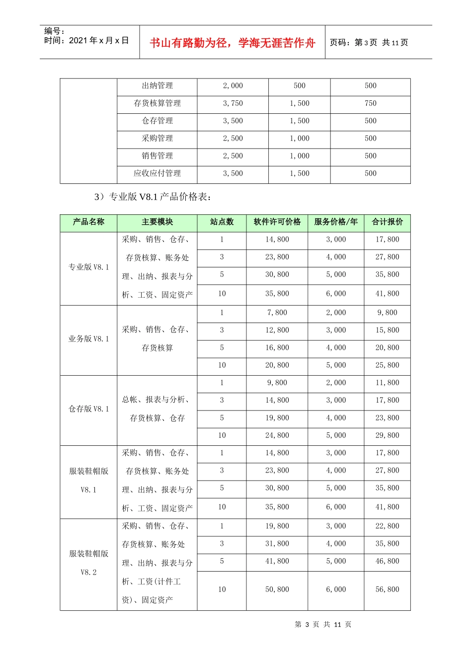 金蝶KIS产品年度价格_第3页
