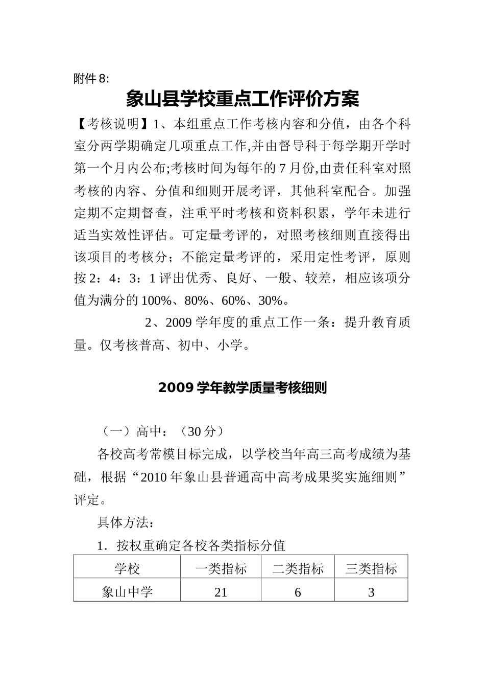 重点工作考核教学质量考核细则和民主评议方案_第1页