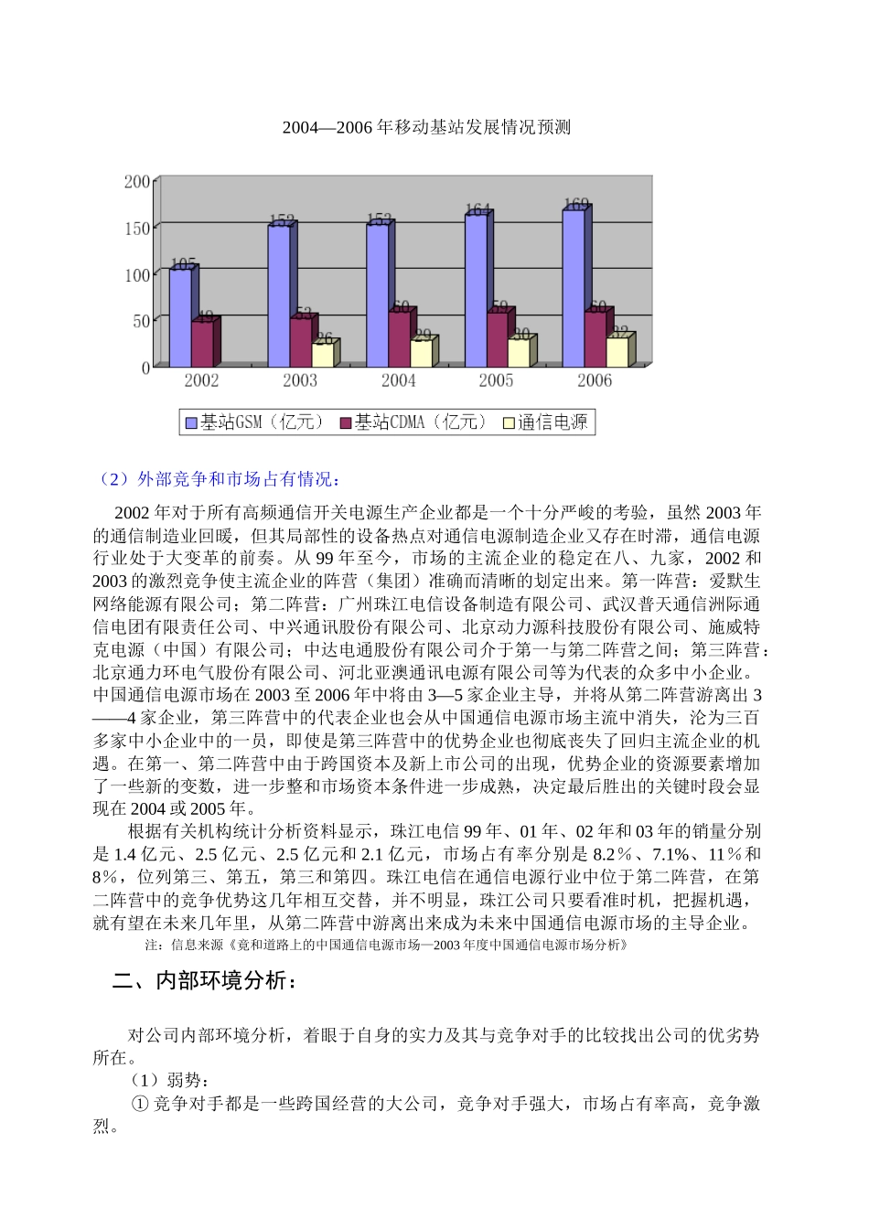 珠江电信人力资源规划_第3页
