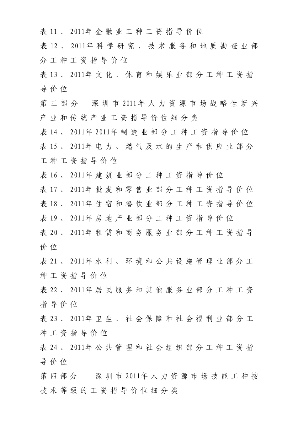 深圳市年度人力资源市场工资指导价位_第3页