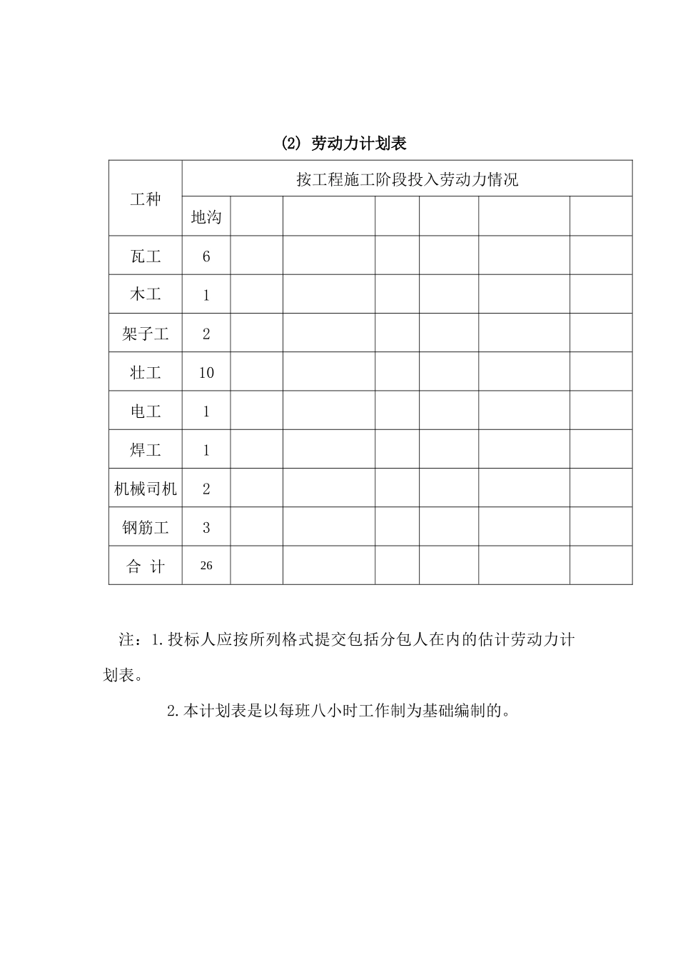单项工程施工 方案_第3页