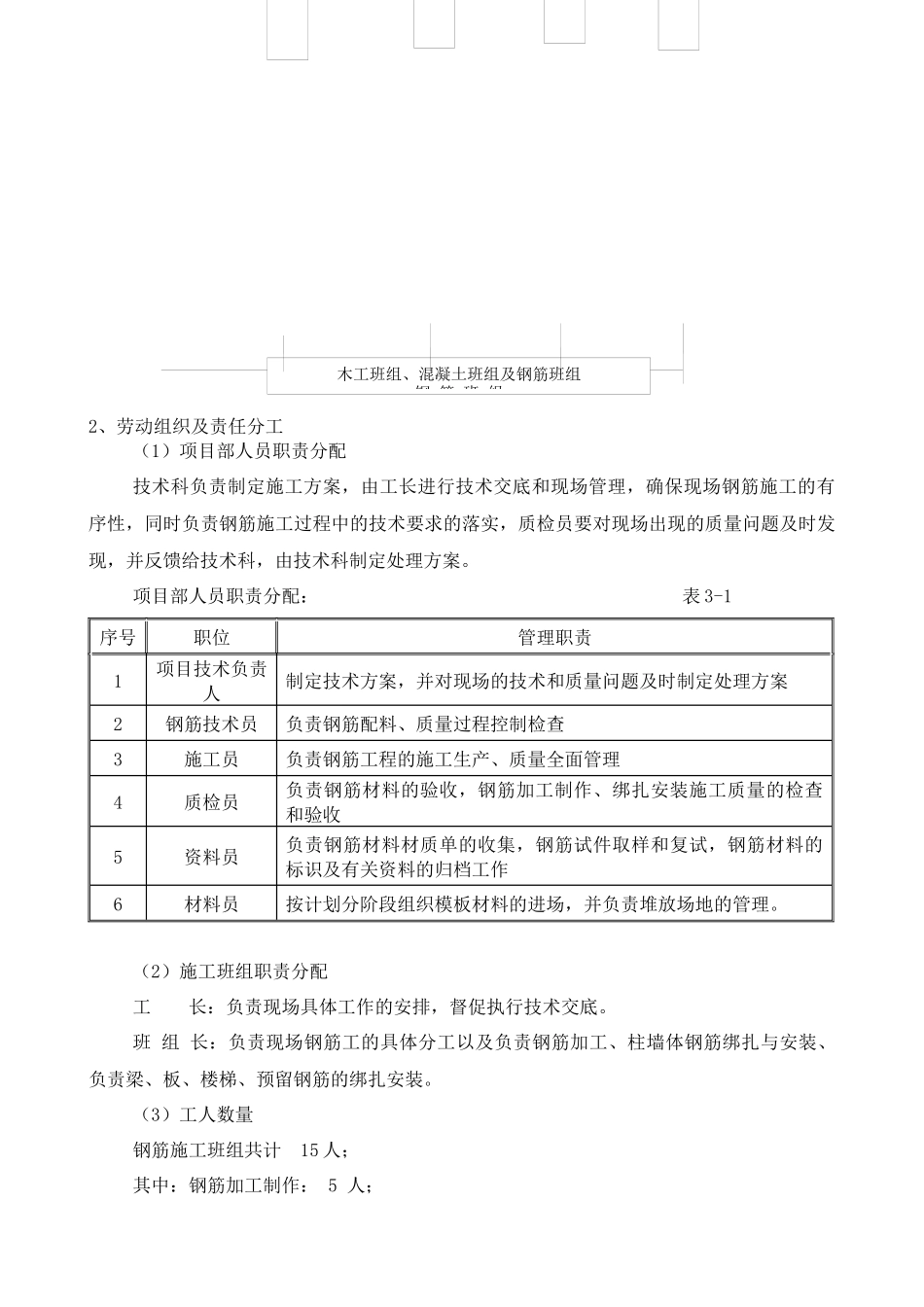 训练馆钢筋施工方案培训资料_第3页