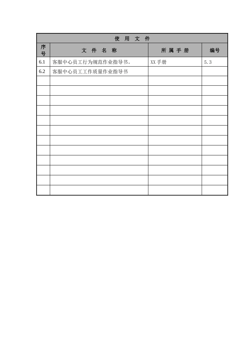 物流公司数据与系统助理职位说明书及关键绩效标准_第3页