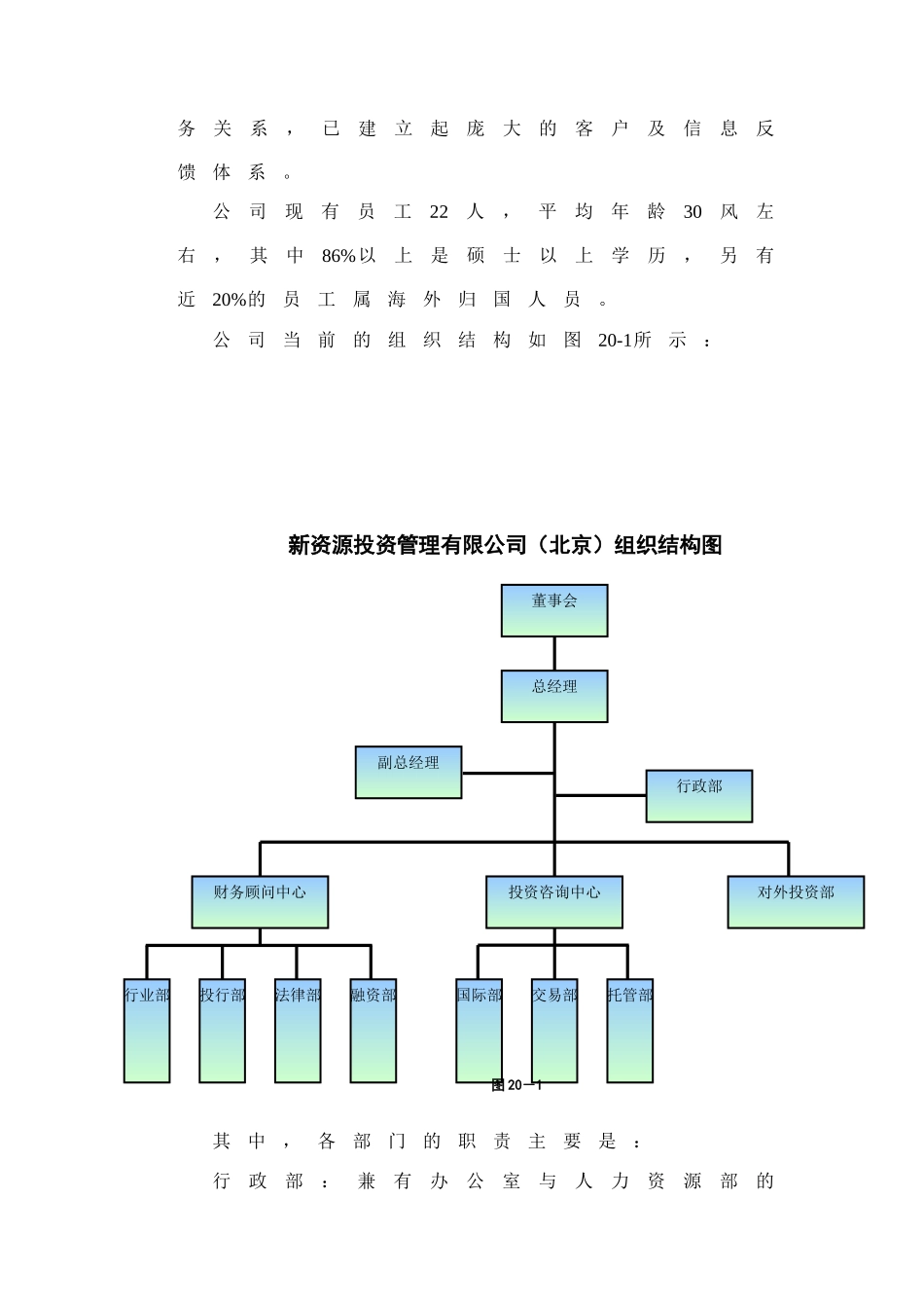 某咨询创业中关村人力资源规划全部文件投新资源谋智本策_第2页