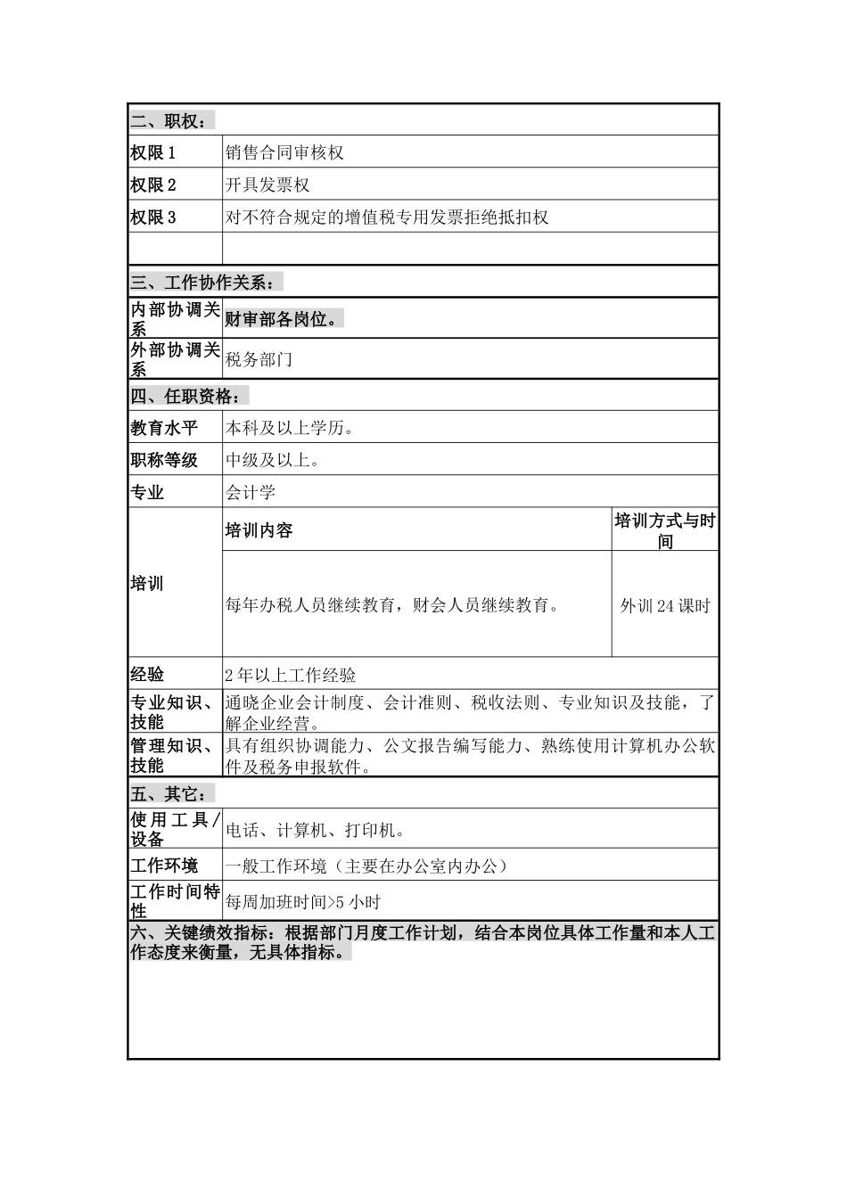销售税务职位说明书_第2页
