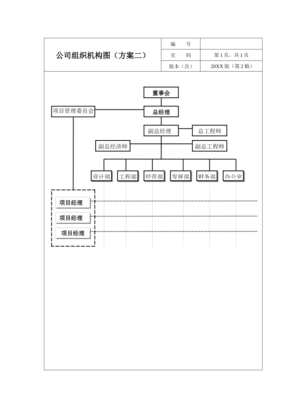 某建筑工程公司员工岗位职责说明书-45页_第1页