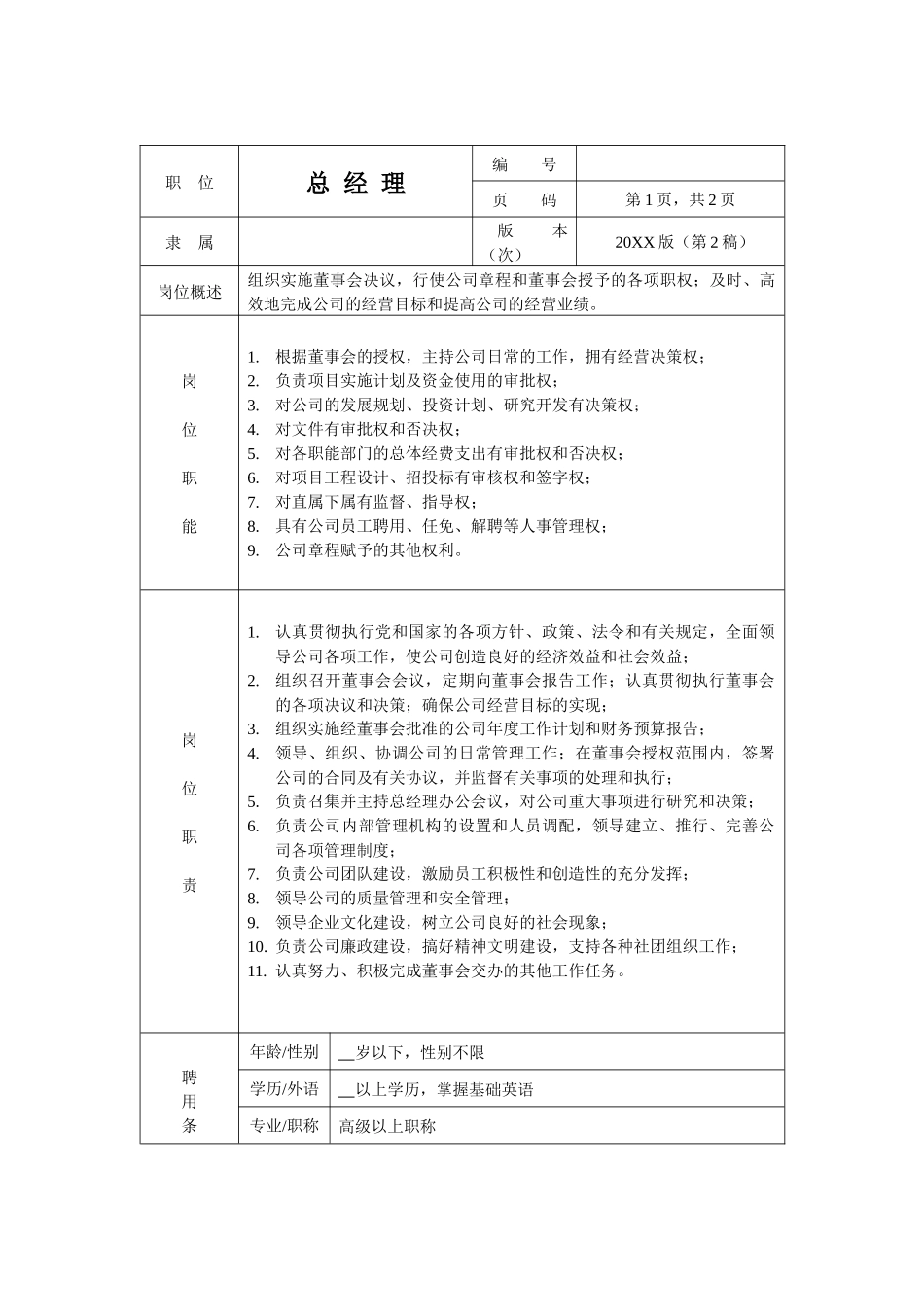 某建筑工程公司员工岗位职责说明书-45页_第2页
