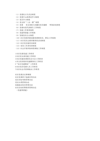 社区党委党建工作职责（36页）
