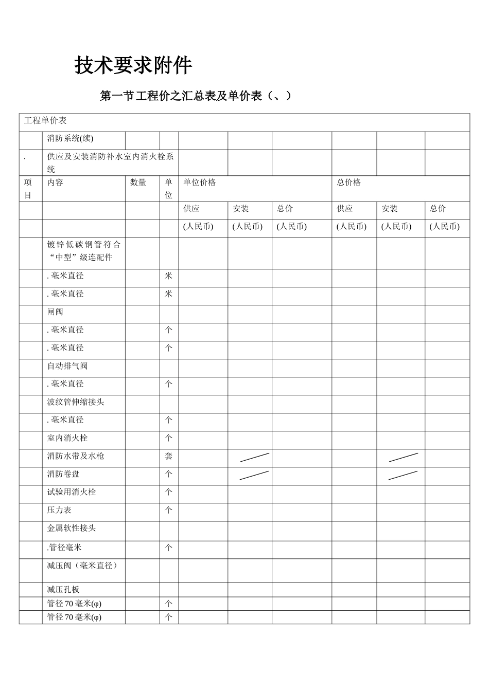 武汉市某大型高层住宅小区消防系统施工组织设计(54页)_第2页