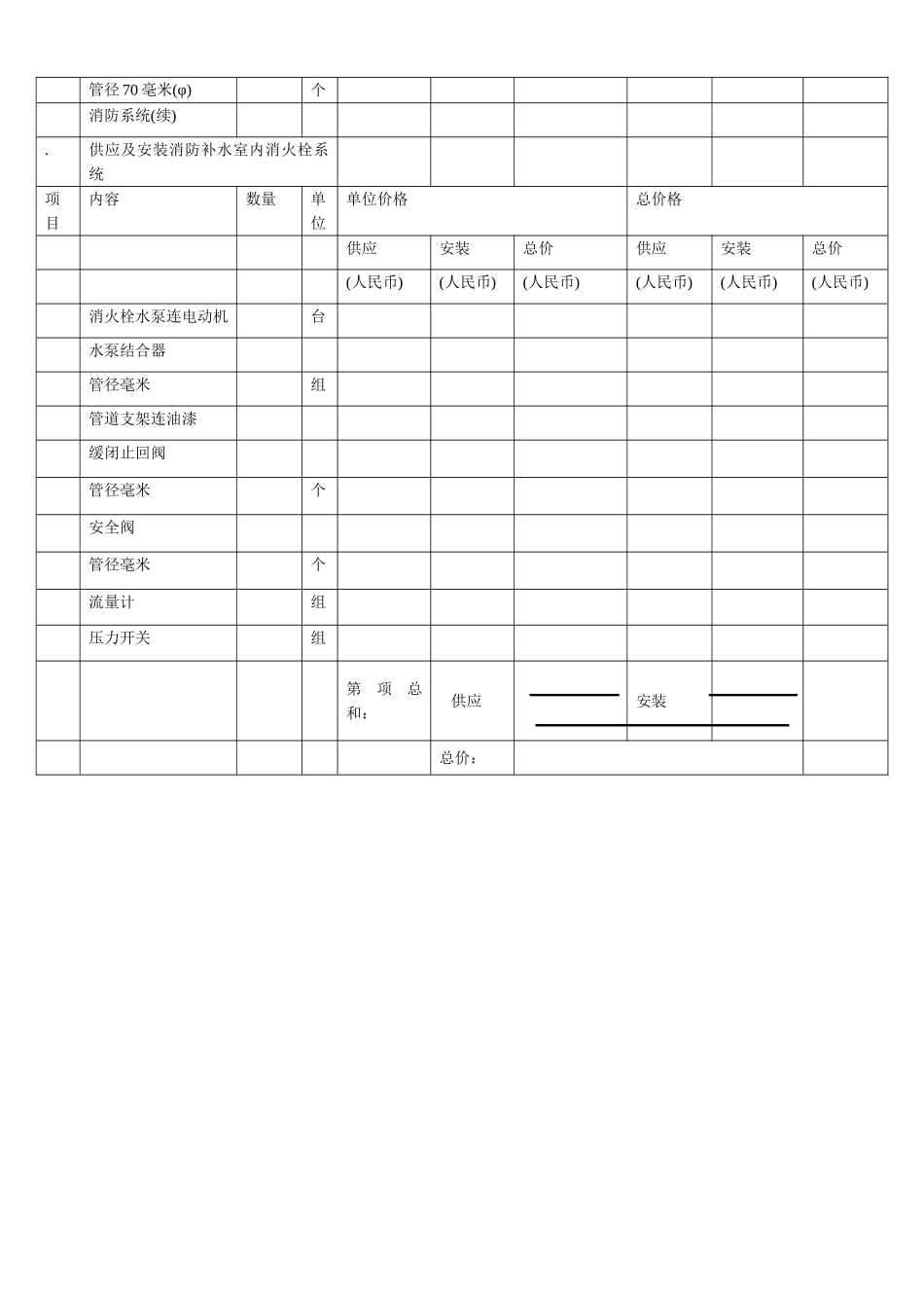 武汉市某大型高层住宅小区消防系统施工组织设计(54页)_第3页