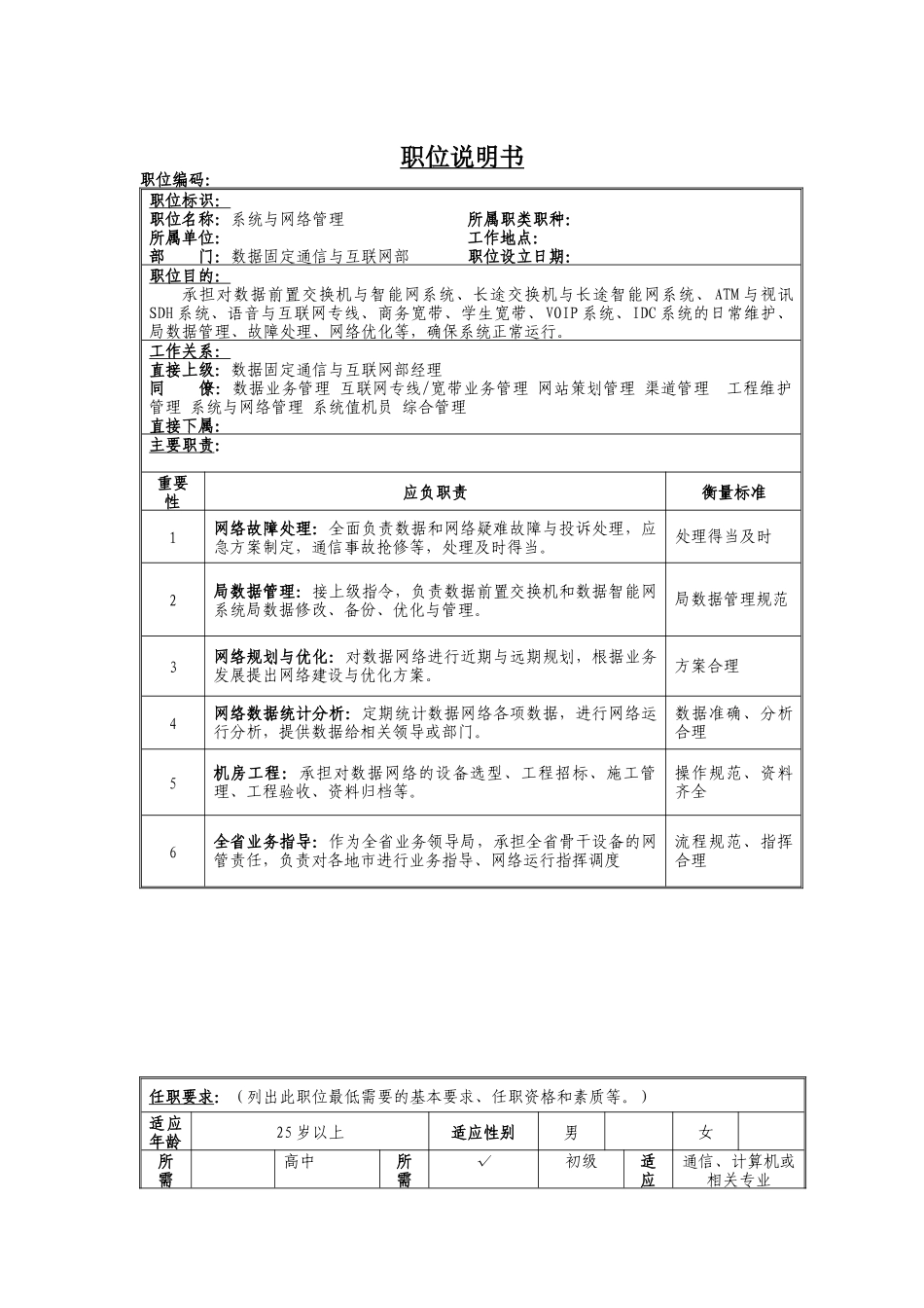 系统与网络管理岗位说明书_第1页