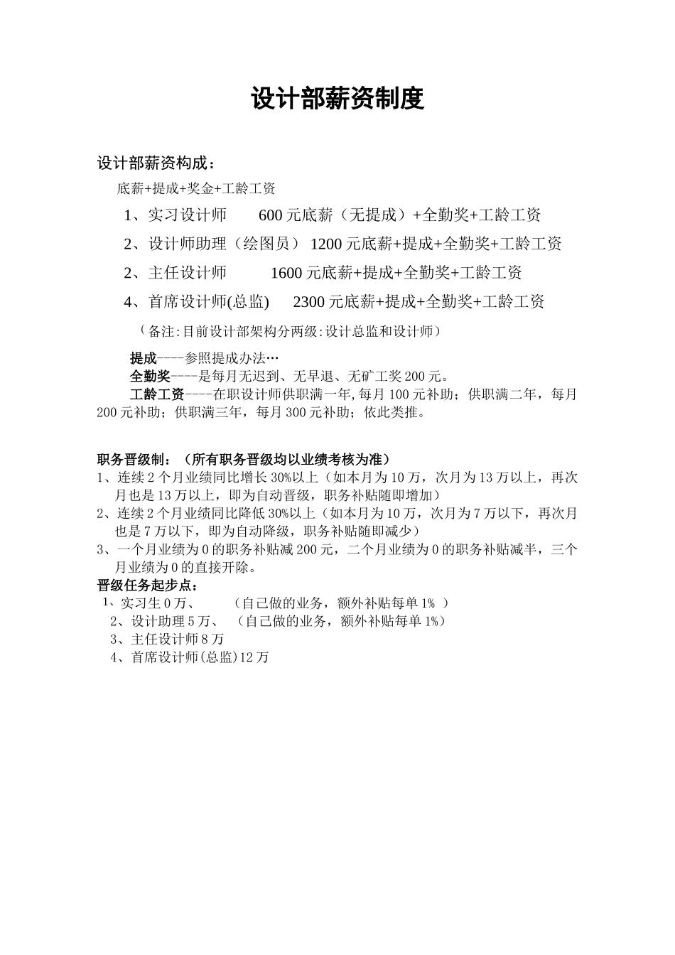 设计师薪酬方案(4页)_第1页