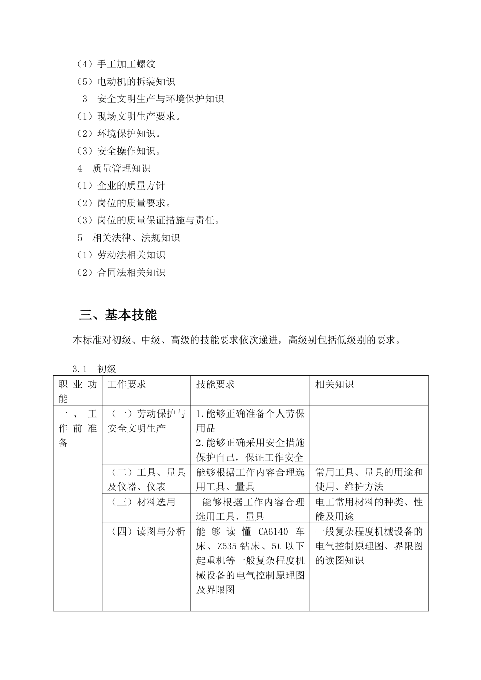 维修电工岗位的综述_第2页