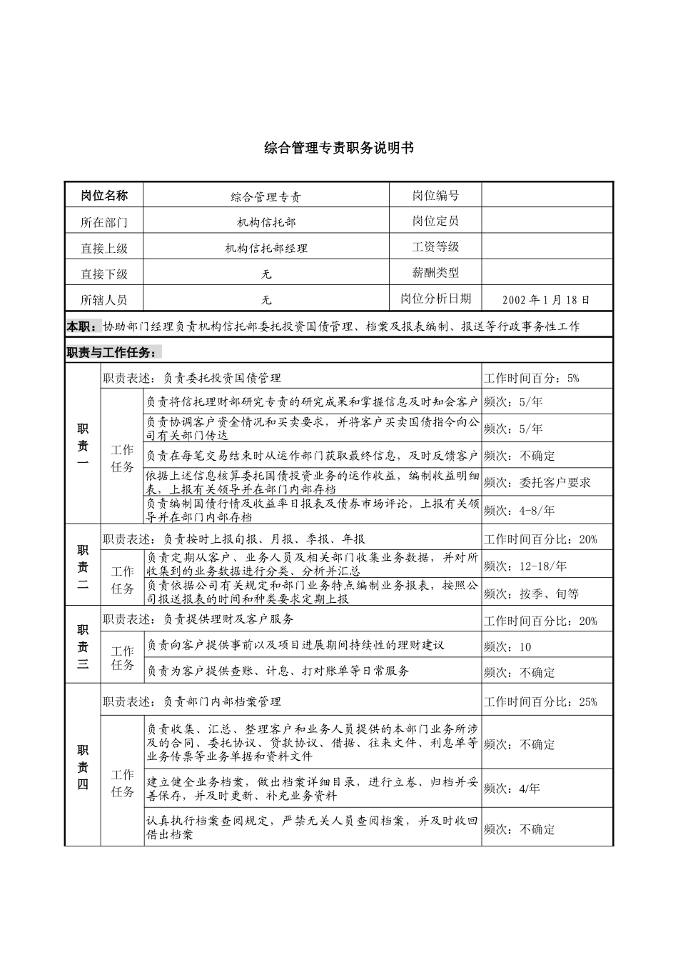 综合管理专责岗位说明书_第1页