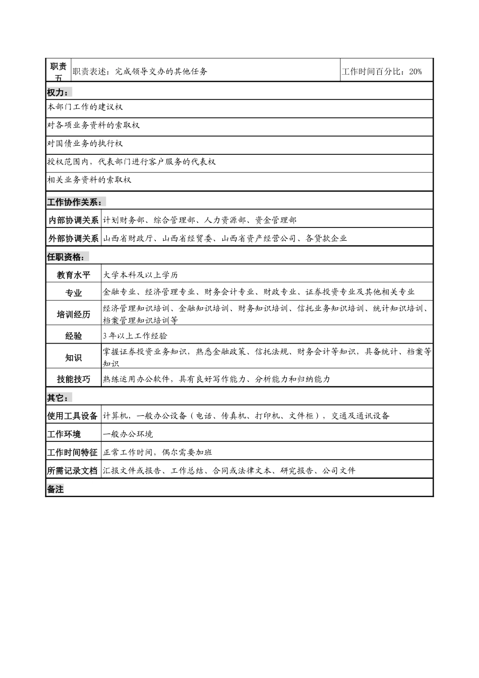 综合管理专责岗位说明书_第2页