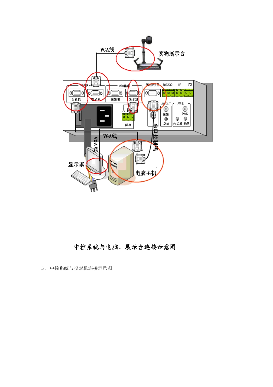 多媒体经典培训资料_第3页