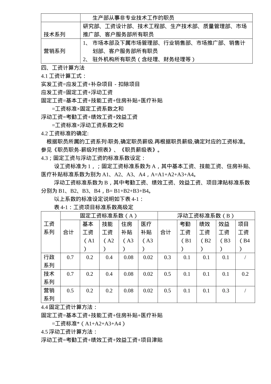某著名IT企业薪酬制度试行方案(8)(1)_第2页