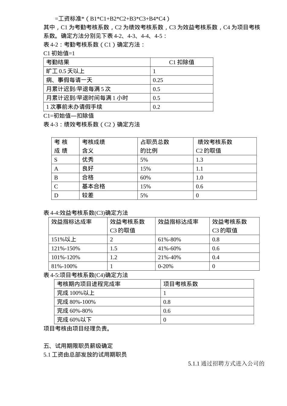 某著名IT企业薪酬制度试行方案(8)(1)_第3页