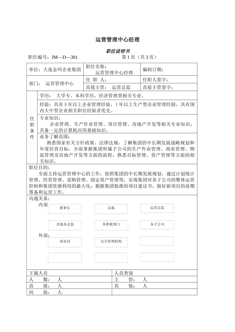 新建岗位职责_第1页