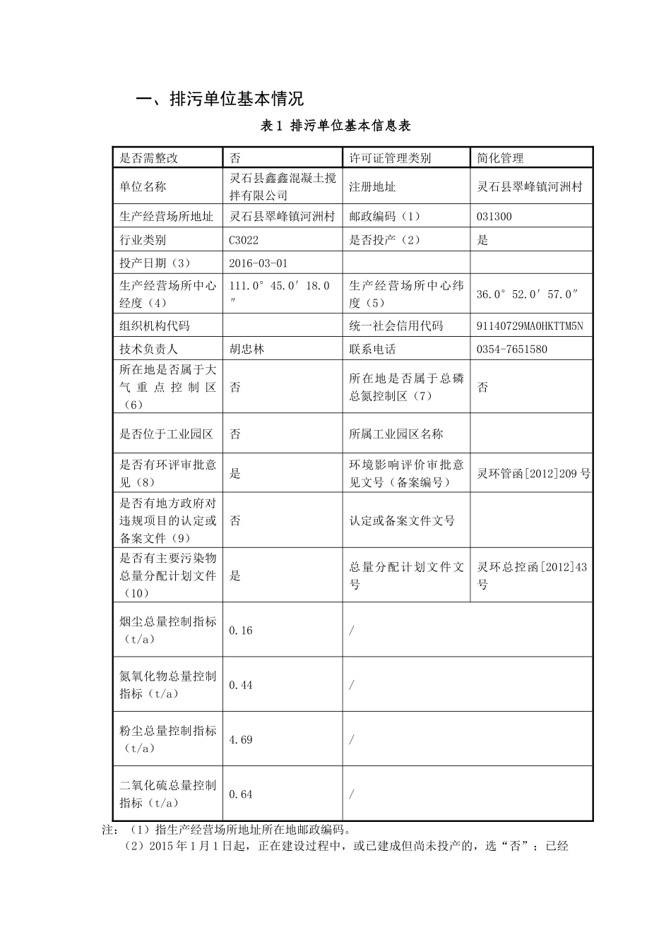 排污许可证申请表（31页）_第2页