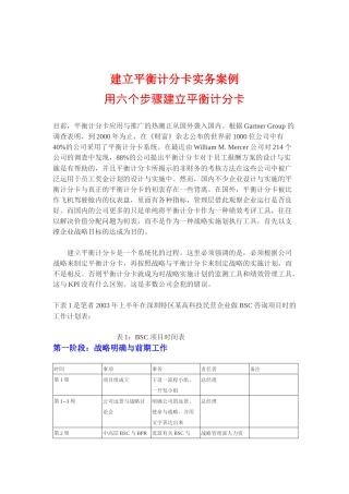 用六个步骤建立平衡计分卡 bsc