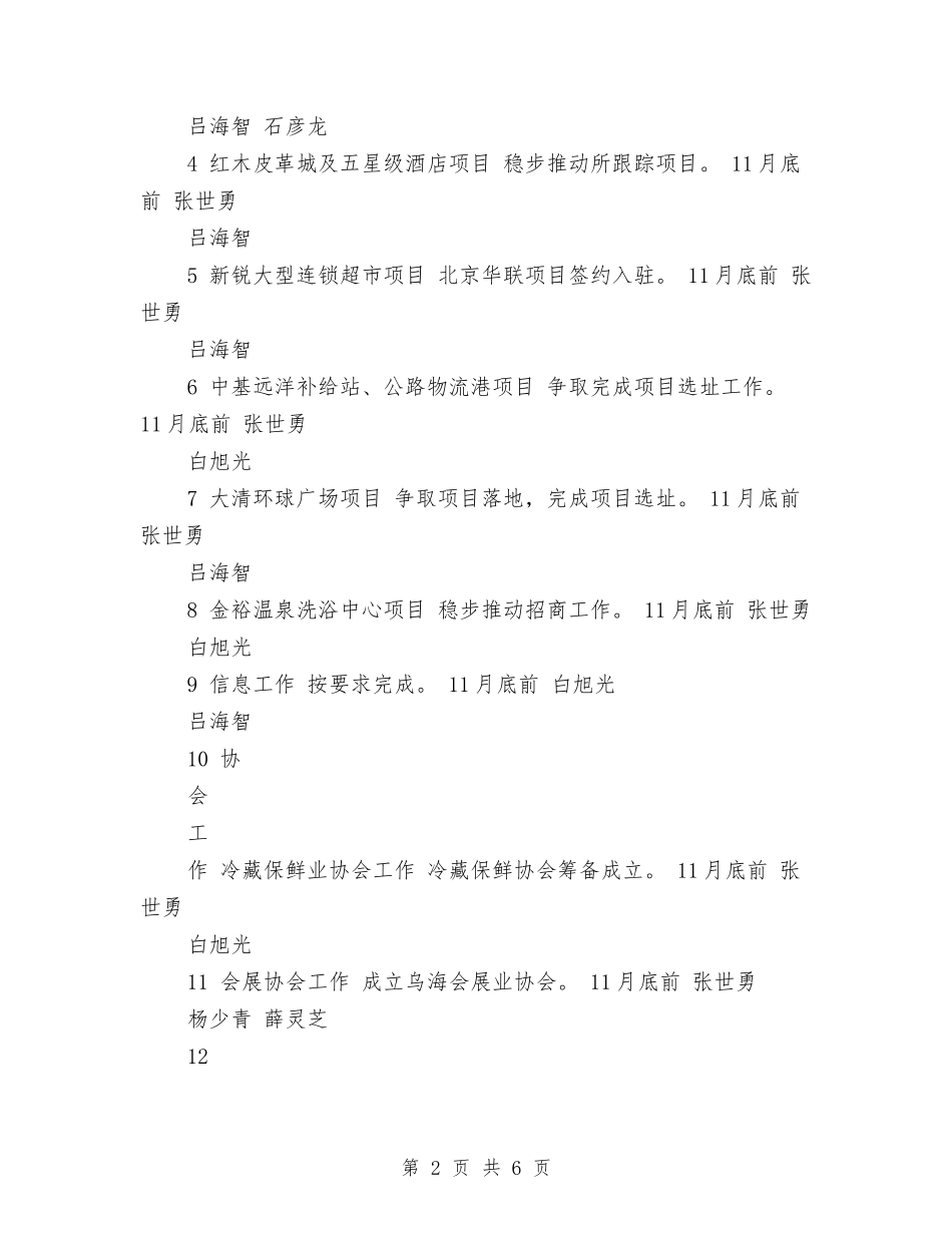 2024年11月工作进度计划表推荐与2024年11月房产公司员工工作计划汇编_第2页