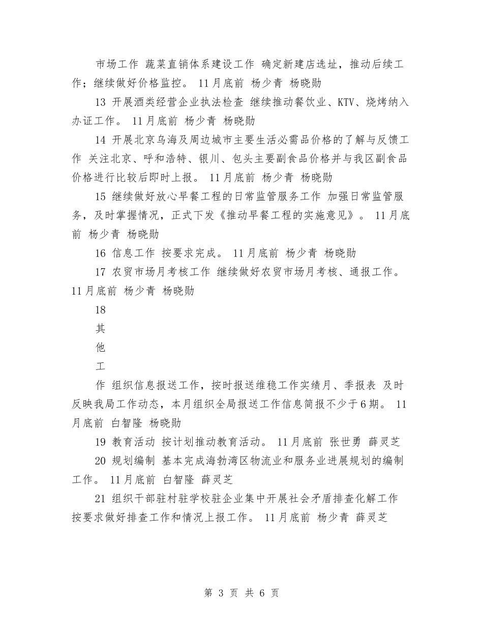 2024年11月工作进度计划表推荐与2024年11月房产公司员工工作计划汇编_第3页