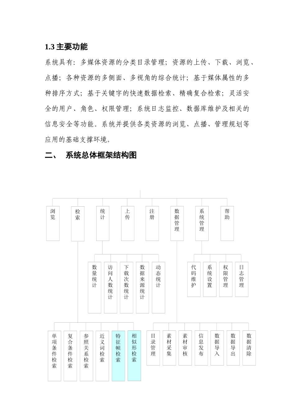 多媒体资源网络管理信息需求分析_第2页