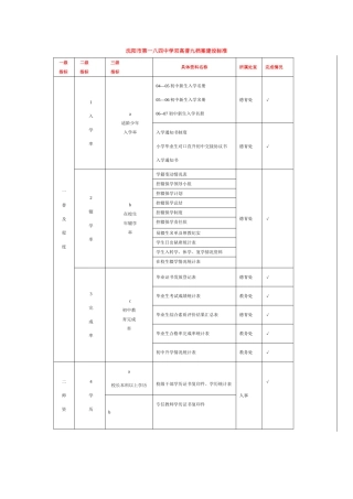 沈阳市第一八四中学双高普九档案建设标准