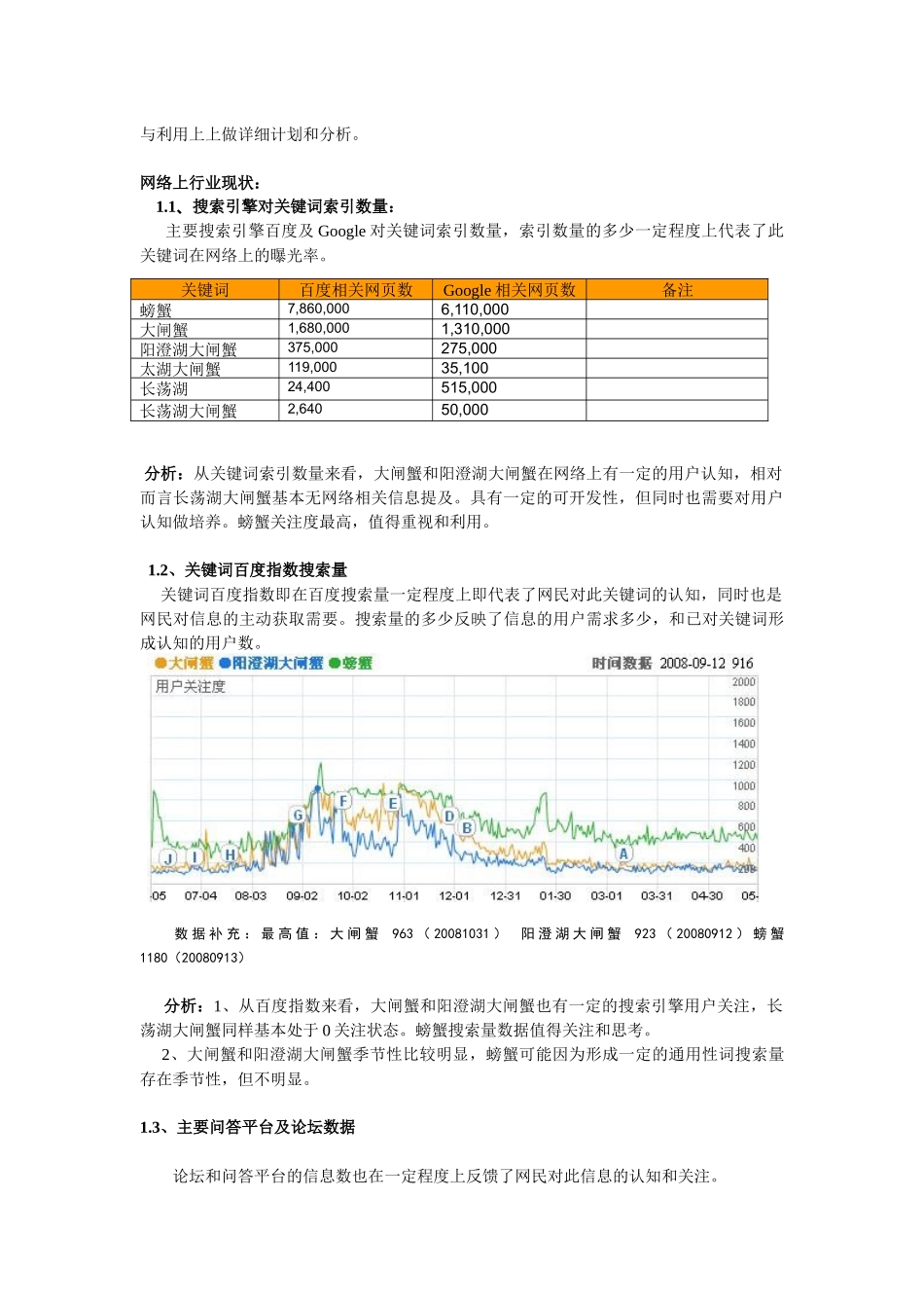 大闸蟹销售推广SEM策略_第3页