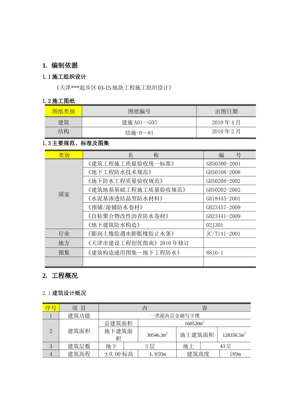 地下防水程施工方案LCH_第3页
